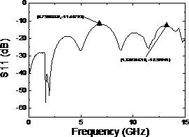 p4 vun