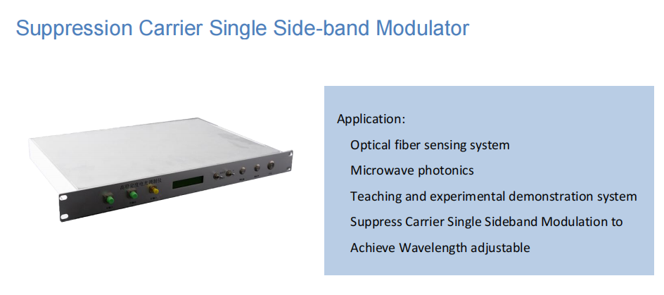 Recent research progress on single sideband modulator