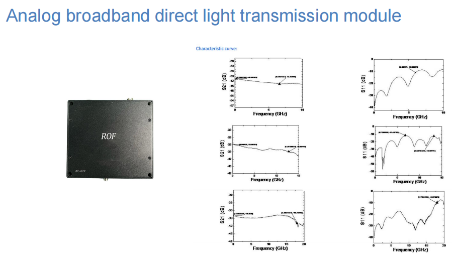 laser tunable, laser, DFB laser, kusambazwa maoni laser